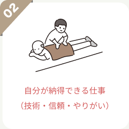 自分が納得できる仕事（技術・信頼・やりがい）